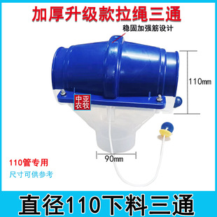 �������P�g���Ͼ�������ͨ110�D90�Bֳ�Ͼ�ݔ������������ͨ���