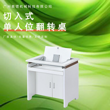 ľ�|���D��X����ý�w���D�����h��늽�����Ӗ���[��ʽ�C����X��