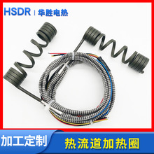 ����������Ȧ����˿380V48V24V�����ֻ�����ֵ����������
