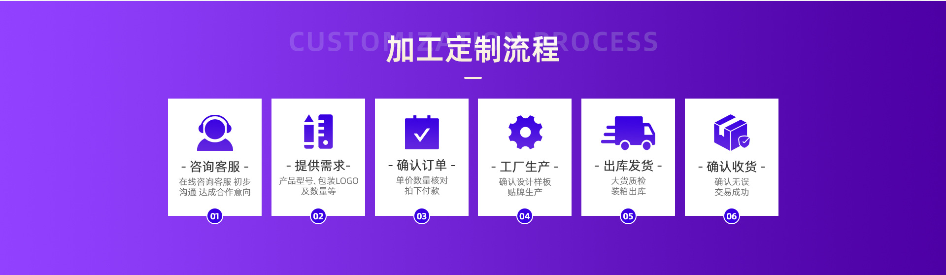 首页-中山昶旭太阳能科技有限公司-01_10