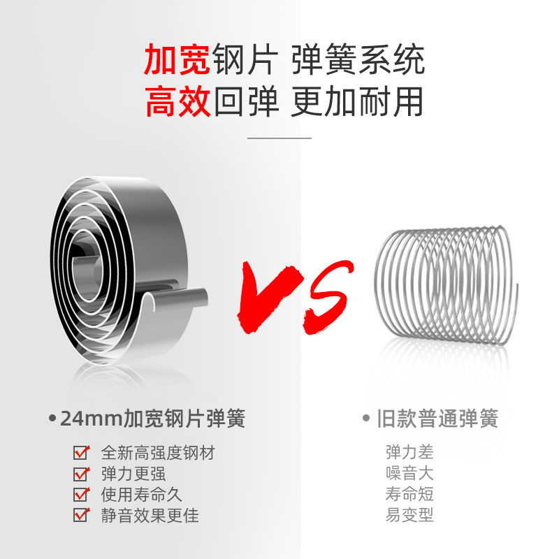 Rebote automático rueda abdominal músculo abdominal artefacto de formación rápida vientre masculino rodillo de contracción equipo de fitness casa principiante vientre femenino reducción