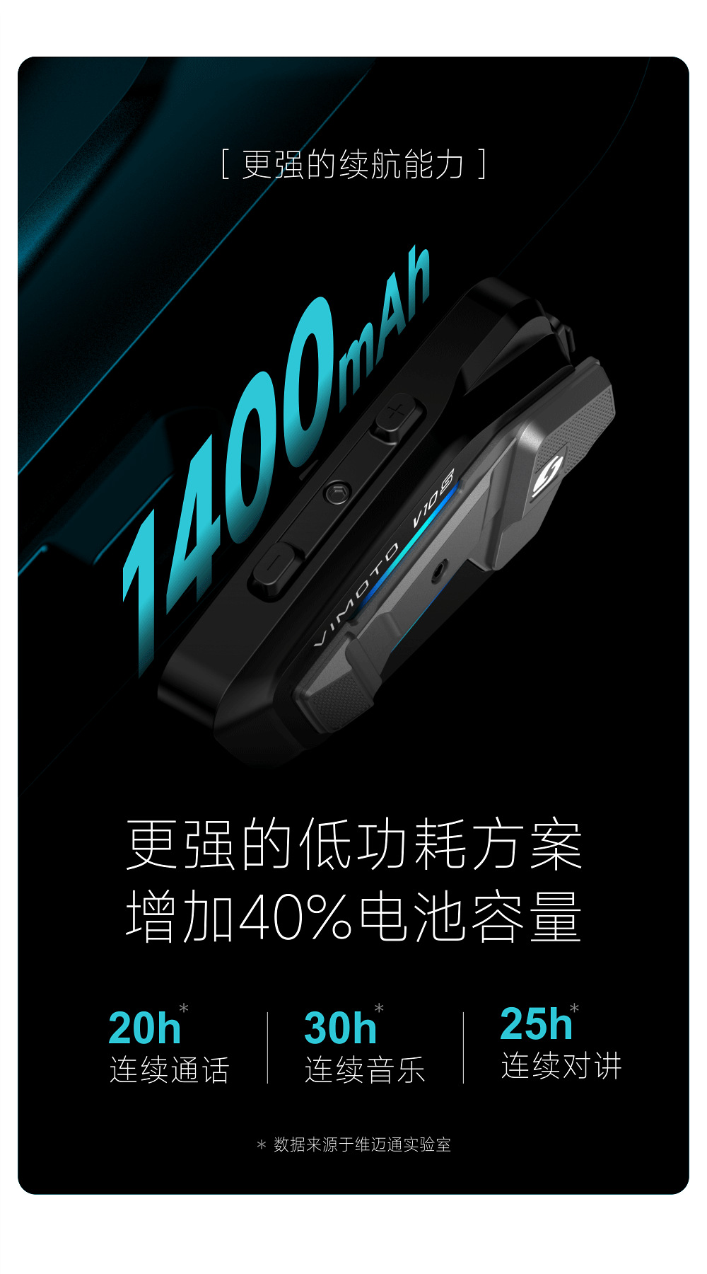 Suitable for Vimoto V Other 0X V Other 0S V9S V9X Motorcycle Helmet Bluetooth Headset Full Helmet