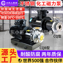 �S�Ҵ�����CQB304/316���P������|�ߜػ���ѭ�h�������늙C