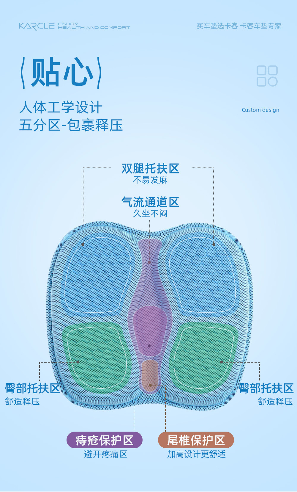 Car Seat Cushion Summer Honeycomb Gel Cartoon Cooling Pad Car Breathable Silicone Ice Pad Four-Season Ventilated Seat Cushion