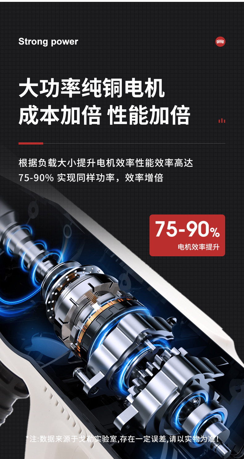 戈勒洗车枪详情页_09