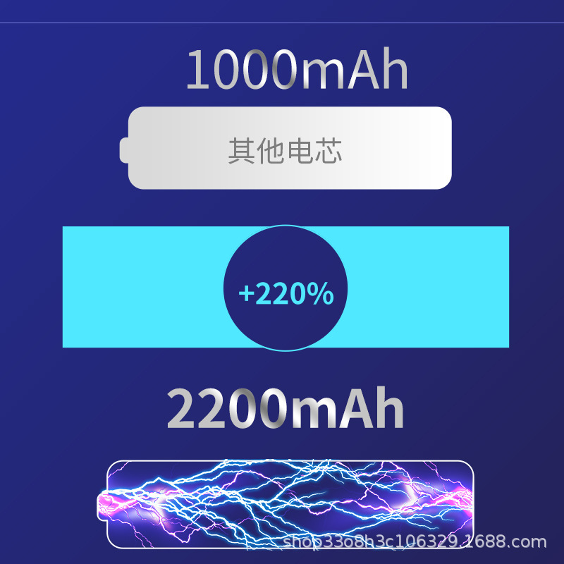 国境を越えた売れ筋の代替品 Dyson21.6V Dyson V6 掃除機バックアップバッテリー DC62 掃除電源リチウム電池|undefined