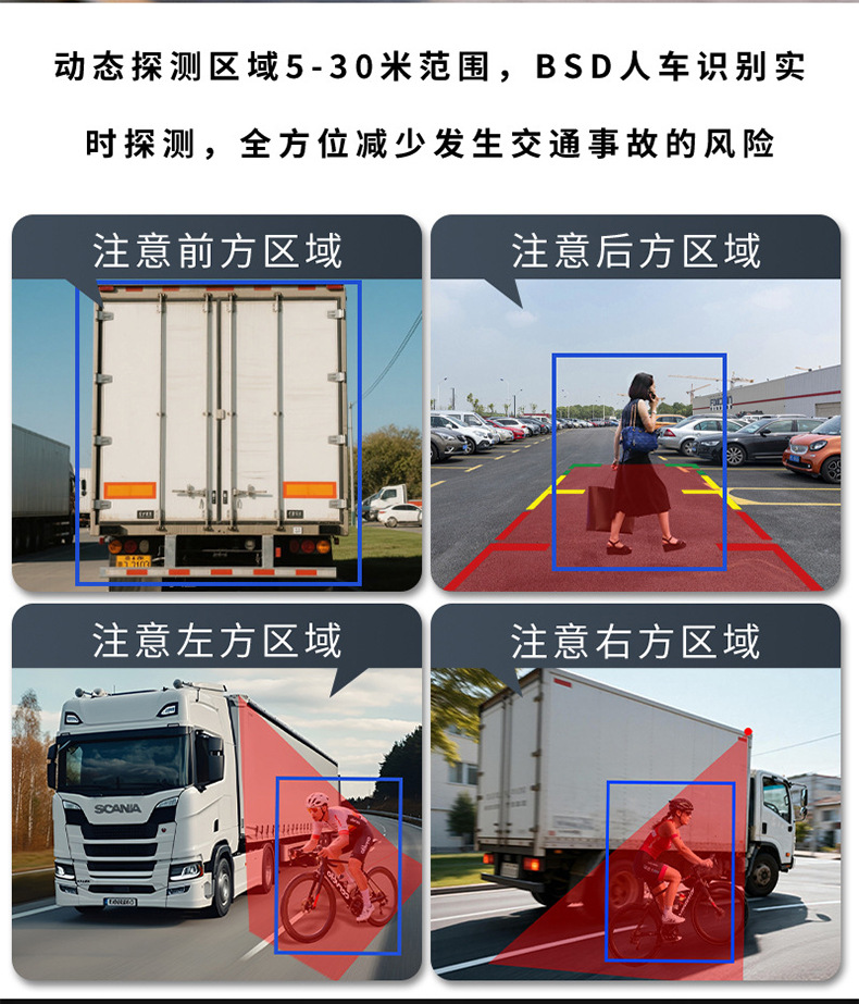 Truck Four-Way Monitoring High-Definition Night Vision Driving Recorder 360-Degree Panoramic 1080P Dump Truck Reversing Image