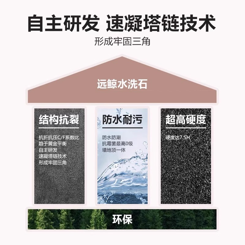 Pintura especial para suelos de piedra de lavado de resina desechable Escaleras al aire libre Pintura de piedra real para patio Pintura de arte de micro roca para interiores