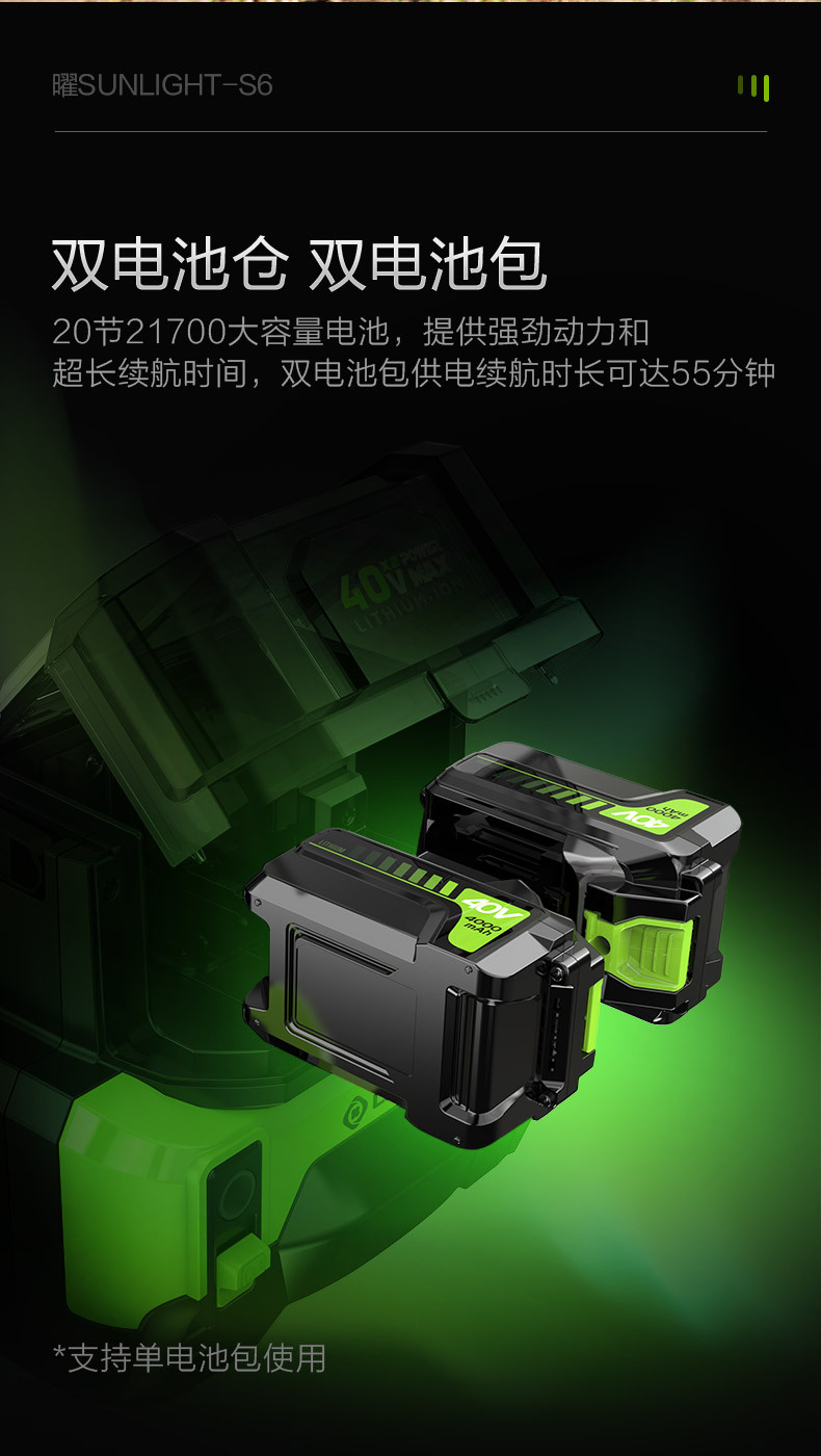 Greenfield Wireless Car Washer Yaoy S6 Home Rechargeable High-Pressure Water Gun Lithium Battery Car Washing Pump Cleaning Tool