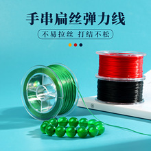 0.8mmˮ����������������diy����������ִ����KţƤ���ɾo�����l