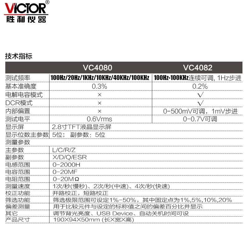 Victor/Victory VC4082 LCR Цифровой мостовой тестер устройство Емкостный индуктор резистор