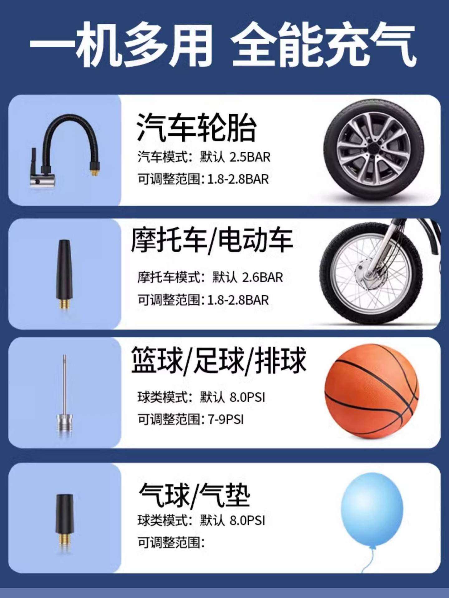 Car emergency start-up air pump all-in-one device 12V power supply with power bank for vehicle tire emergency jump-starting tool