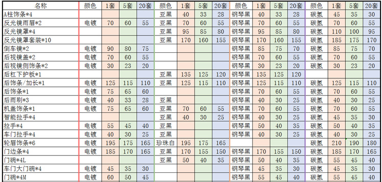 价格1.png