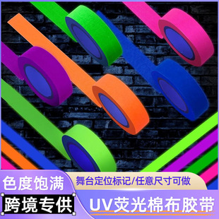 �羳UV�ɹ��޲��z���Ӱ���M��̨���߶�λ���RUV������ɹ��z��