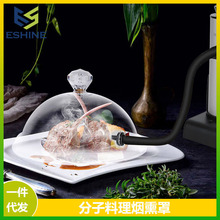 ��Ѭ�ַ������큆������Ѭ�֟��F�w�uβ�ƌ����{�Ɵ��F���w������