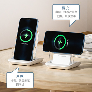 ���羳���l���o�������15W����65W�W�����ʽ�����֙C֧�ܬF؛