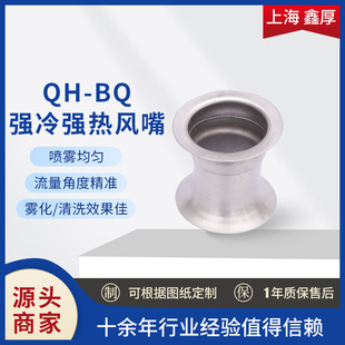 QH�X�� ���Lѭ�h���� ���{�����L�i���ȿ� ���I������L�� ����