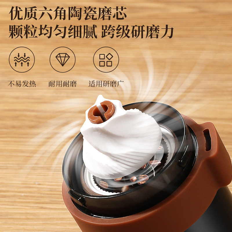 ハンドグラインダー電動ポータブルコーヒーグラインダー家庭用小型手動グラインダーハンドグラインダーコーヒーマシンクロスボーダー|undefined