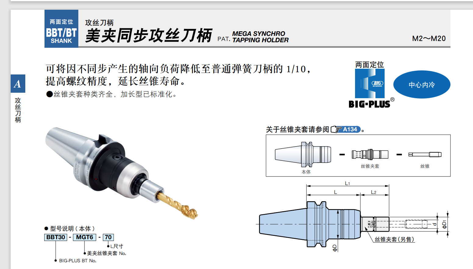 日本大昭和BIG刀柄BBT30-MGT20-110拍前询价