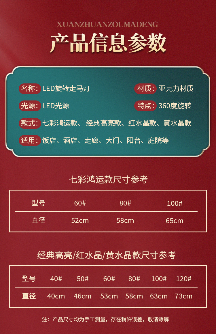 详情5