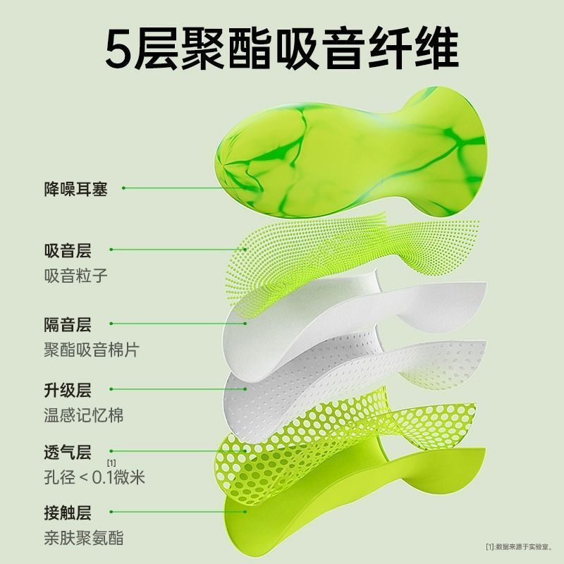 耳塞防噪音超级隔音睡觉专用睡眠神器专业降噪静音工业耳罩呼噜声|undefined