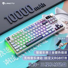 LT84�o���Cе�I�P���ƻ�����늸��Α��k����ĻRGB�{����ģ