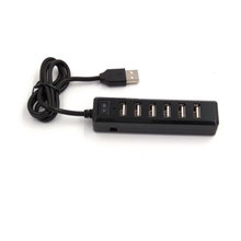 l USB2.07HUB_P һ߹PӛX־Uչ]