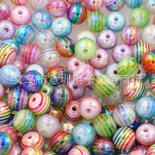 DIY�Ʒ����l�y���������֙C朻òʹ����ʺ��֬ɢ��耳׿�܇��