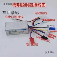 С���������늄�܇������24V36V250W-500W늄ӻ���܇��ˢ��̫��