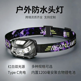 �^�􏊹��L�m���Б�ʽusb���led���������ˮ��~�ܲ��^���^��ʽ