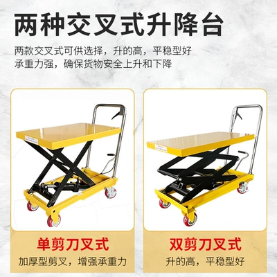 loading and unloading cart, mobile – Avtomobil fırlanan platformaları