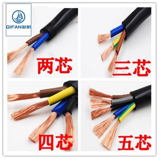 ����| YZW6о0.75 1 1.5 6ƽ��������Ƥ������ܛ늾�100����ӆ