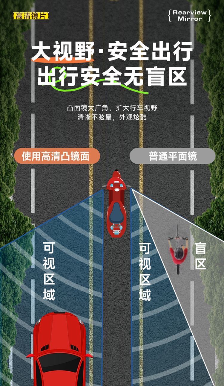 Suitable for Yadi Universal Electric Scooter Rearview Mirror, Electric Motorcycle Reflector, Two-Wheeled Electric Vehicle Wide-Angle Reversing Mirror