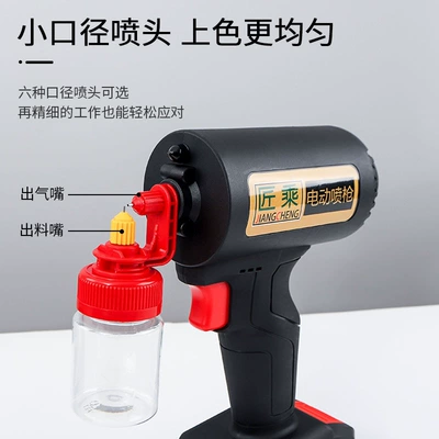 adjustable electric spray guns, furniture – Sheet Metal Spray Repair