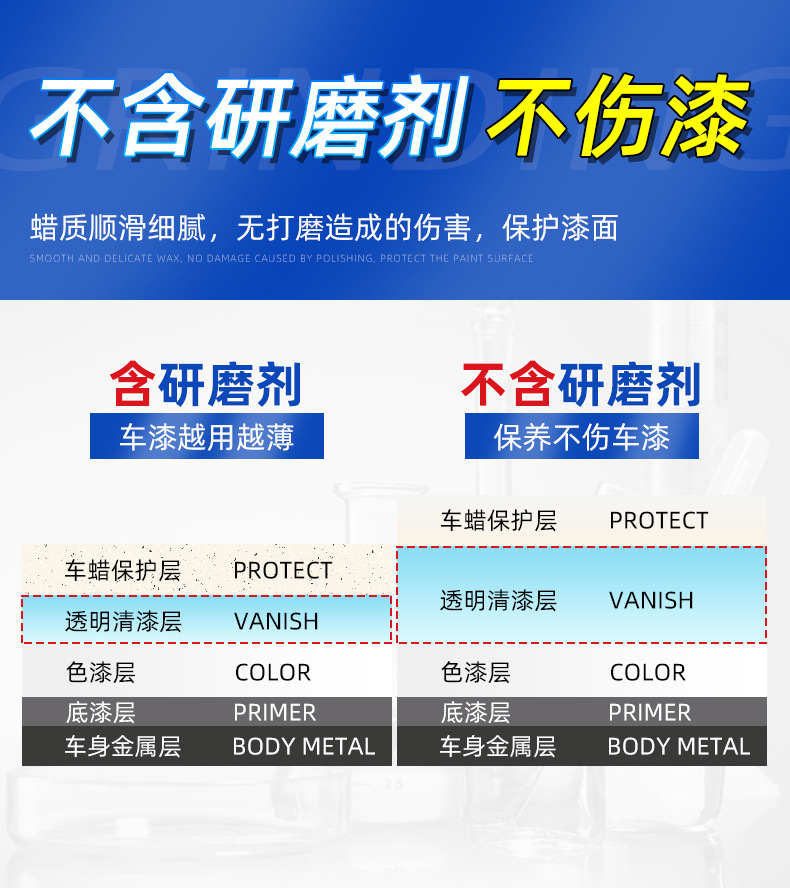 Turtle Brand Car Wax Black and White Car Wash Wax Polishing Maintenance Universal Coating Scratch Polishing