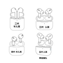 四代华强北蓝牙耳机超长续航五代无线耳机三代双耳蓝牙TWS耳机