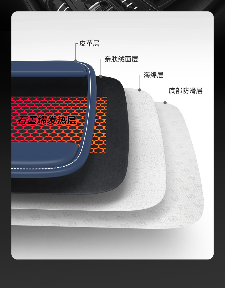Car Seat Cushion Plush Heated Car Winter Universal Summer Breathable Seat Cushion All-Inclusive Four-Season Supplies Cushion
