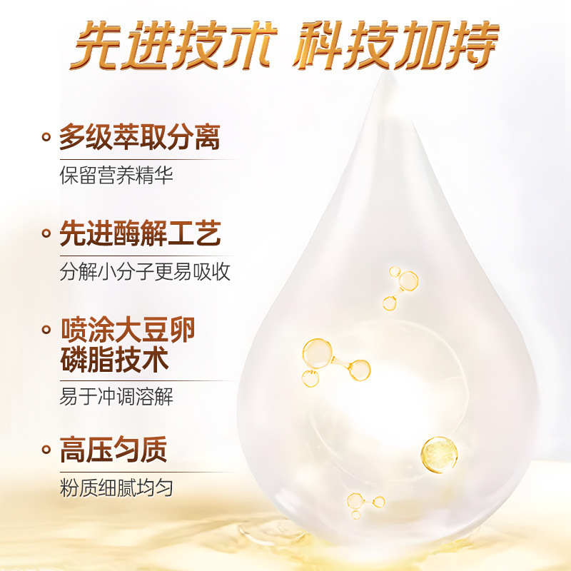 北京銅仁堂複合栄養ダブルプロテインパウダー 400 グラムドイツ輸入ホエイプロテイン大豆分離プロテインパウダー|undefined