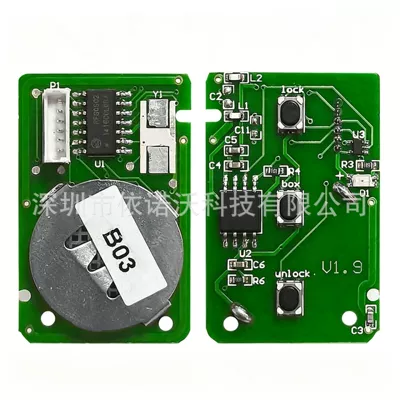 cross-border and international markets, Car anti-theft device