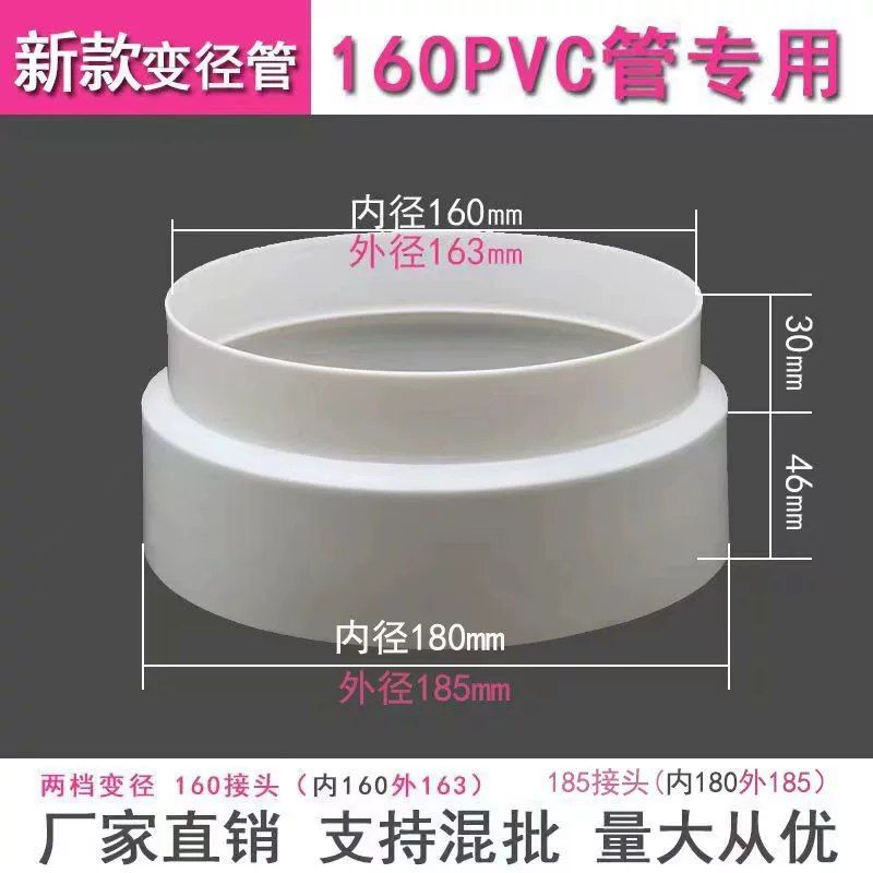 Обратный клапан вытяжной трубы 160ПВХ трубка специальный поворотный головка трубопровод 160-180