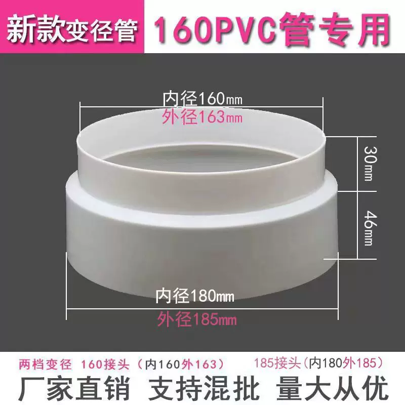 止回阀油烟机排烟变径圈160PVC管专用转换头异径管 160-180变径管