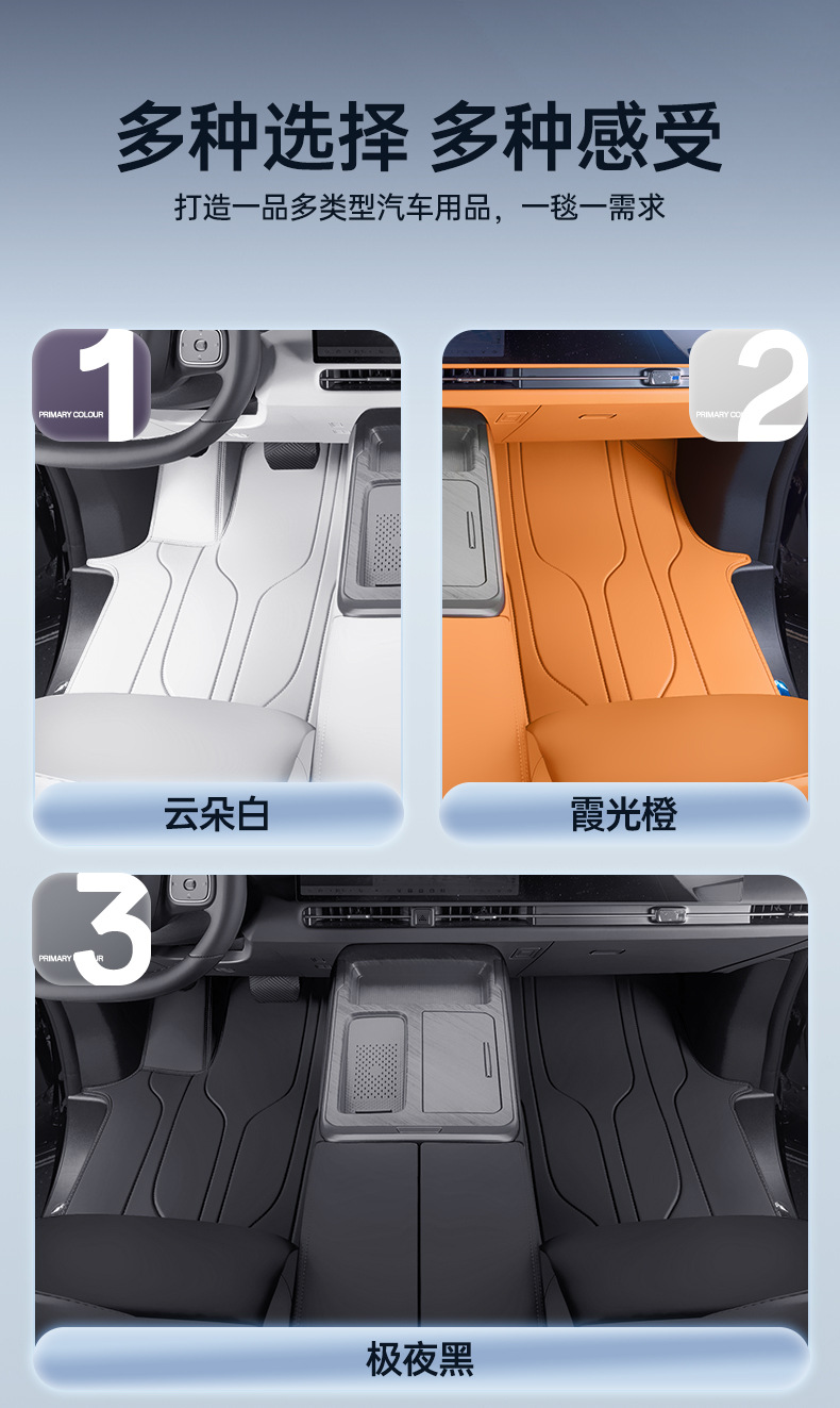 Suitable for 2025 Wei Brand Alpine 7 Foot Pads, Fully Surrounded Car Floor Mats, Interior Supplies, Upper Carpet Car Mats