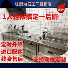 ȫ�Ԅ���C�����ݷ۠t���������C�Ԅӷ�������t���àtȼ���C�