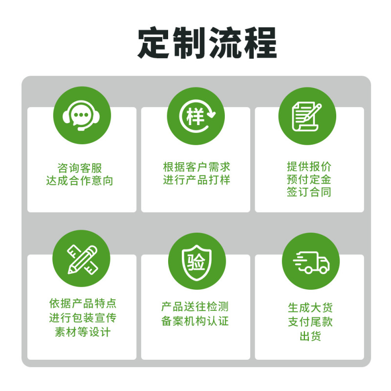 上品八珍益生元大容量三蒸三晒健脾胃五谷杂粮饱腹八珍代餐粉|undefined