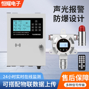 ���I�����װ����w���� ���Ұ����w���� ���װ��z�y�󾯃x�r��