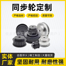 ͬ����݆ �S��ͬ��݆ �F��ʽ�I��ʽÛ�oʽ ��Ť�؈A����ͬ��݆