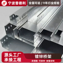 �S�����l��\��|��ܷž���ʽ�Ӹ���늾����P���\�Ӹ�����