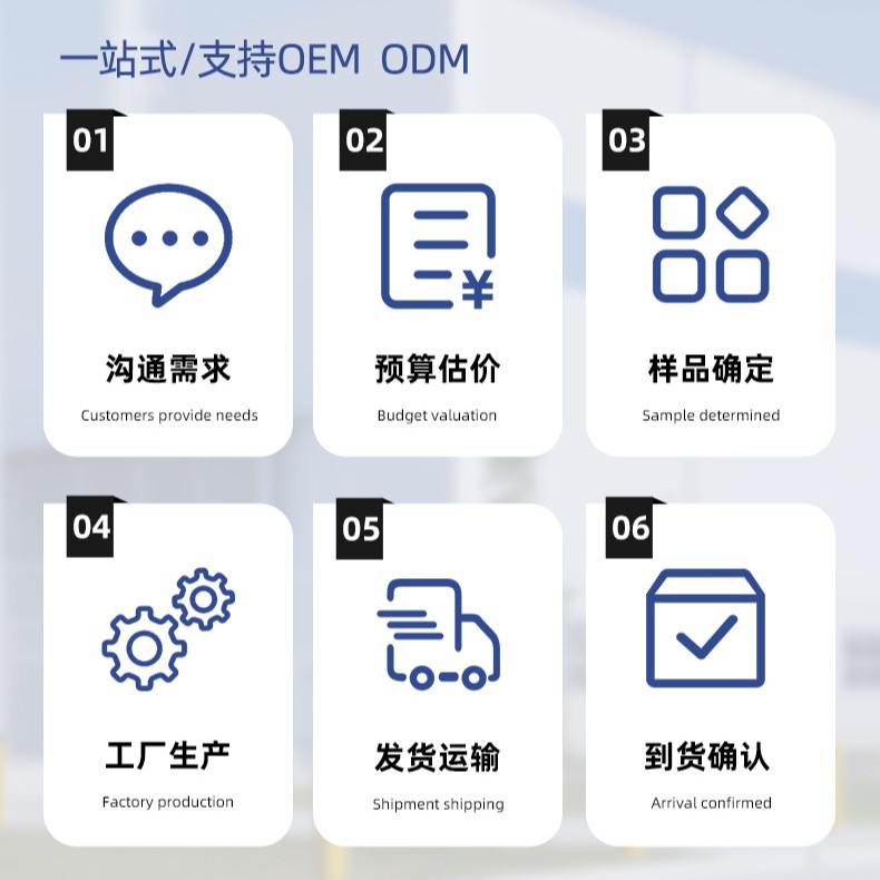 ԳۼֱʳƷҵϴͳ۾ֻ