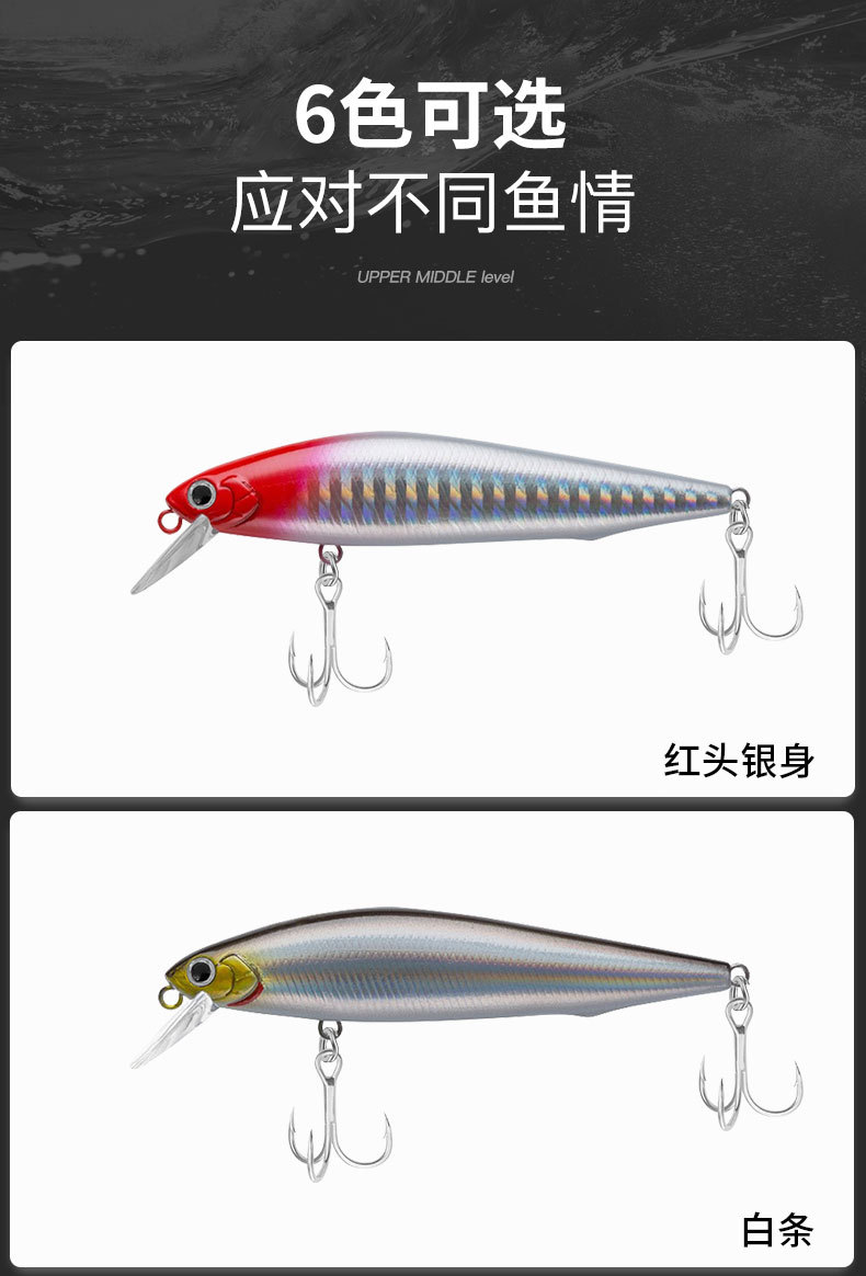 Miniature Glide Bait Hard Plastic Minnow Lure For Walleye Pike Saltwater FreshWater Fishing