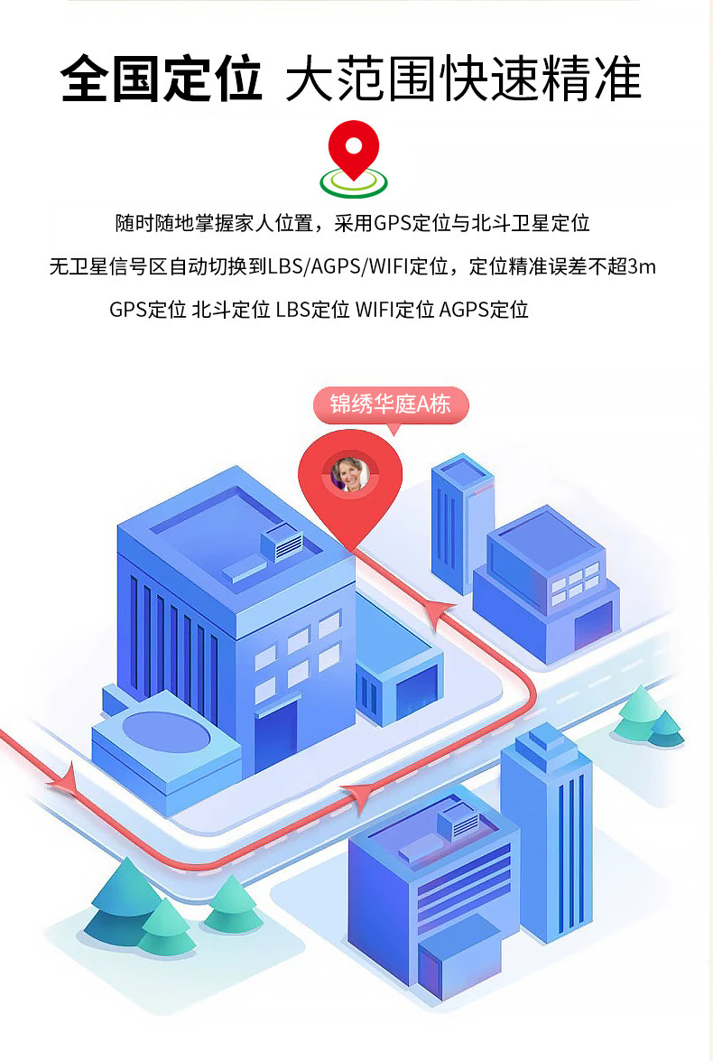 4g Kidsren's Gps Locator, Anti-Lost Device for the Elderly, Beidou Tracker, Sos Alarm, Two-Way Communication, Anti-Lost Device for Kidsren